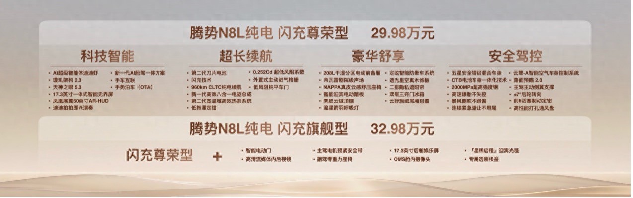 首搭AI超级智能体迪迪虾,腾势N8L纯电29.98万元起售