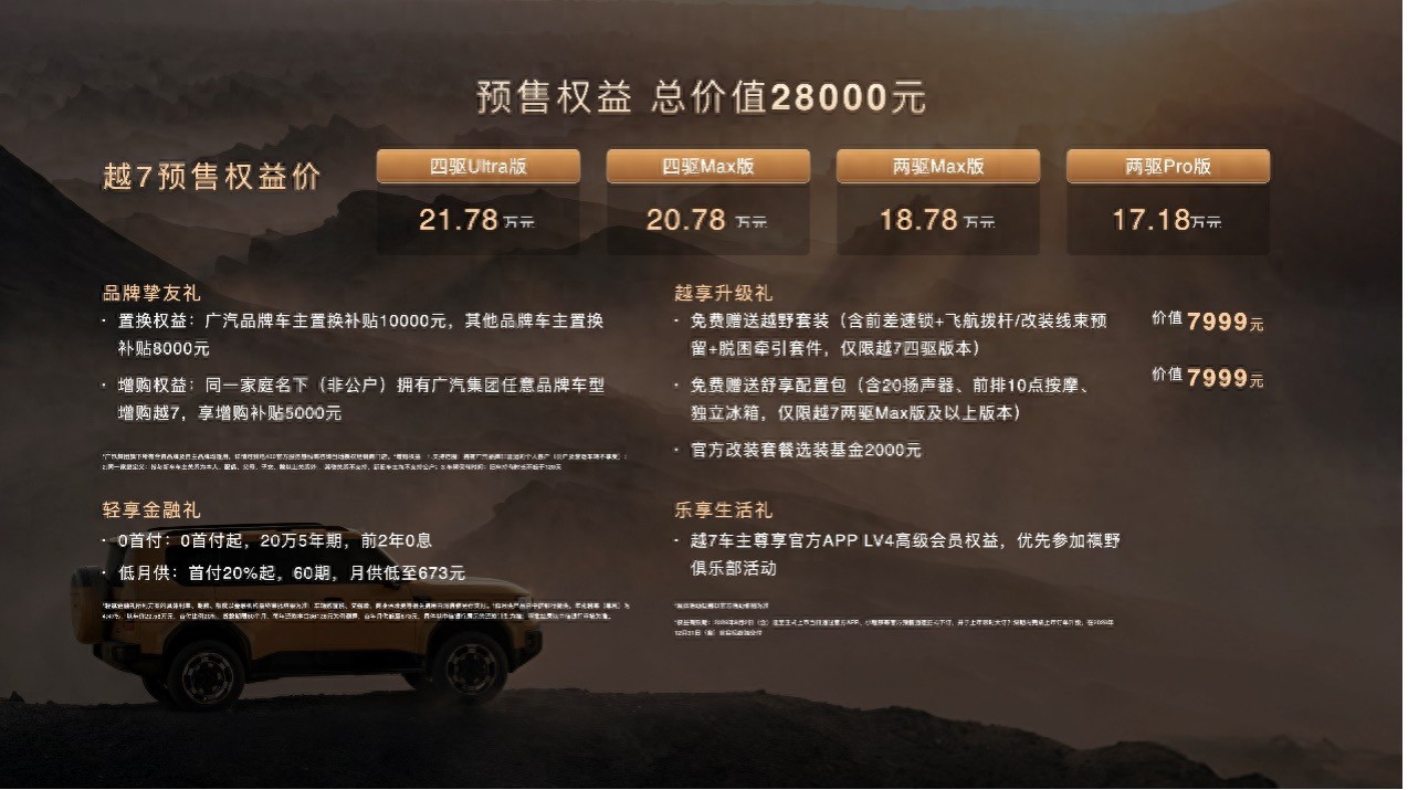预售权益价17.18万起,全场景智享SUV传祺越7开启预售
