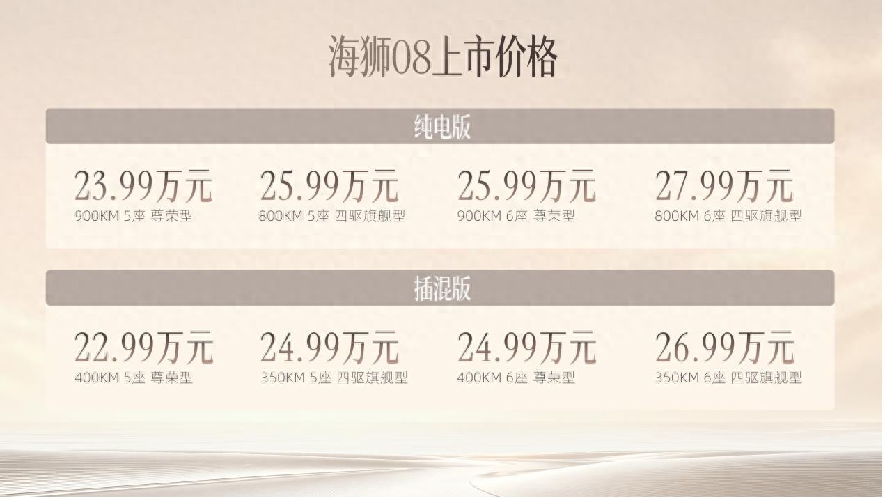比亚迪海狮08上市 22.99万元起,重新定义科技旗舰SUV