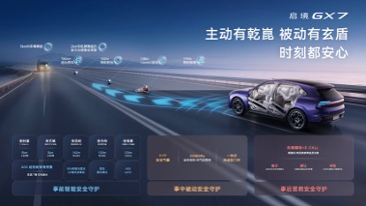 全系L3架构启境GX7上市发布，限时权益价22.99万元起售