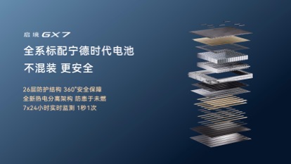 全系L3架构启境GX7上市发布，限时权益价22.99万元起售