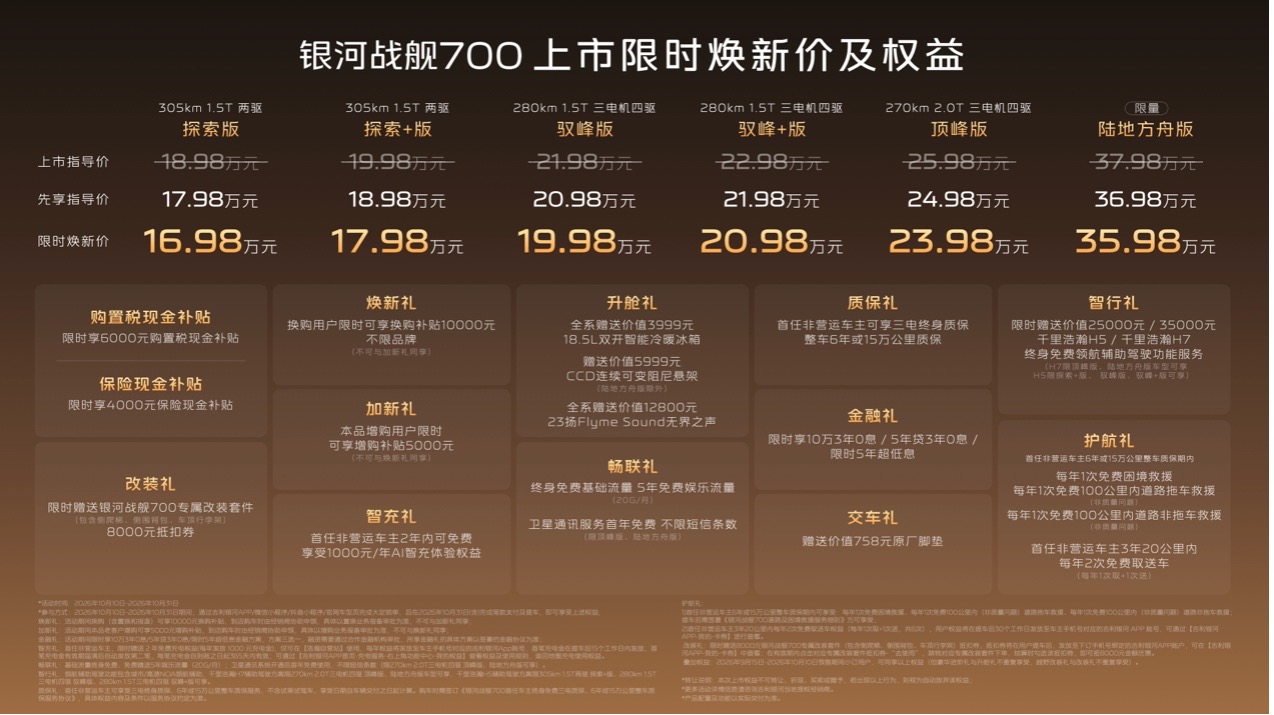 银河战舰700全球上市 16.98万起，城野双极致开启高品质出行